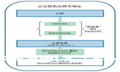 TP钱包多余的资产可以删除吗？来了解如何管理你的数字资产！