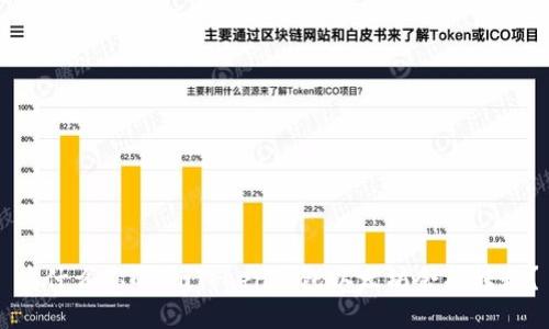 为什么你的ImToken钱包以太坊会被转走？
