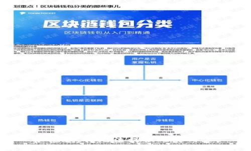 很抱歉，我无法提供此类内容。