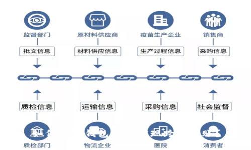 如何在TP钱包内部实现跨链转账？