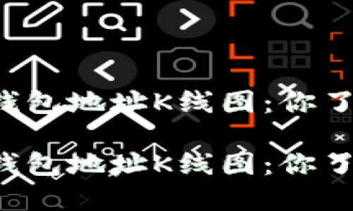 以太坊钱包地址K线图：你了解多少？

以太坊钱包地址K线图：你了解多少？