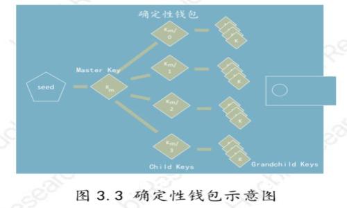 如何安全地下载以太坊钱包？