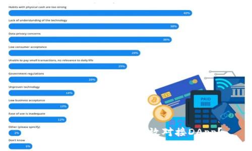如何将以太坊钱包有效对接DApp？