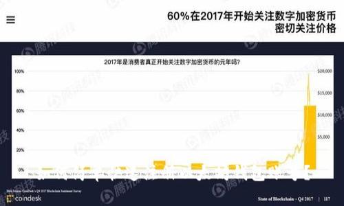 如何简单快速注册以太坊钱包账号？