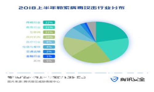 为什么下载TP钱包会显示红色提示？解决办法是什么？