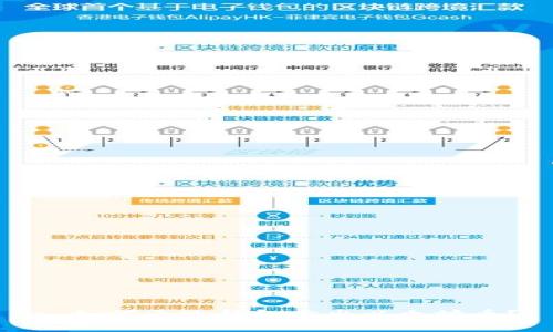 : 如何通过钱包卖出以太坊币？