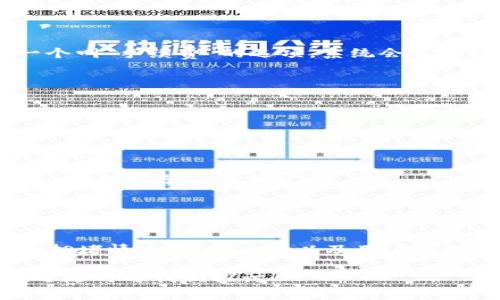   使用TP钱包转移到欧易需要支付手续费吗？ / 

 guanjianci TP钱包, 欧易, 转账手续费, 数字货币, 加密货币 /guanjianci 

引言

在这个数字货币飞速发展的时代，各种钱包和交易所如雨后春笋般涌现，其中TP钱包和欧易都是用户相对熟悉的选择。当你想要将资金从TP钱包转到欧易时，必然会想到一个问题：这笔转账需要支付手续费吗？今天，我们就来深入探讨一下这个问题，包括手续费的计算方式、影响因素以及如何降低手续费的实用技巧。

TP钱包和欧易的基本介绍

首先，了解一下TP钱包和欧易它们各自的基本功能和特点是非常重要的。TP钱包是一种去中心化的钱包，允许用户存储和管理不同类型的数字货币。它的用户界面友好，相对容易上手，非常适合新手。同时，TP钱包提供了方便的转账功能，可以快速将资金转移至其他钱包或交易所。

相比之下，欧易是一家较为知名的交易平台，提供交易、买卖等多种服务。用户可以在这里进行数字货币的交易，支持多种类型的币种和交易对。这样的一站式服务吸引了很多用户加入。而在这个过程中，TP钱包和欧易之间的转账也就成为了一个常见的操作。

转账手续费的必要性

说到手续费，可能有不少用户首先想到的就是成本的问题。转账手续费就相当于交易的一种成本，对于用户而言是必须考虑的因素。手续费的高低不仅影响到用户的投资收益，还会影响到用户的交易决策。

我们在进行数字货币转账时，手续费的设定主要由以下几个因素影响：
ul
    li网络拥堵情况：当网络繁忙时，矿工的费用会增加，用户的手续费也随之上涨。/li
    li转账金额大小：某些情况下，转账的金额越大，所需的手续费可能相对较低。/li
    li选择的币种：不同的数字货币，其转账手续费也可能存在差异。/li
/ul

TP钱包转欧易的手续费情况

在了解了手续费的重要性后，我们来看一下具体情况——使用TP钱包向欧易转账时，手续费的计算到底是怎样的？

实际上，TP钱包转账到欧易的手续费通常取决于区块链的拥堵程度及所转移的数字货币类型。比如，如果你选择转账的是以太坊或者比特币，手续费会受到网络拥堵影响，可能会相对较高。而若是转账比较冷门的币种，其手续费可能就会少一些。

另外，TP钱包本身并不收取额外的转账费用；它所收取的手续费主要是网络费用。也就是说，你在转账时需要向矿工支付一定的费用。虽然这部分费用并不由TP钱包直接收取，但用户在转账时仍需关注这部分成本。

如何查看手续费

许多用户可能会觉得，自己在转账时根本无法知道该支付多少手续费。其实，把握这一点非常简单。你可以在TP钱包的转账界面上，通常会有一个叫“手续费”的选项，系统会自动计算并告知你当前需要支付的费用。

降低手续费的实用技巧

那么，如何有效降低转账手续费呢？下面这些技巧或许对你有帮助：

ul
    li避免高峰时段：尽量选择在网络不繁忙的时候进行转账。例如，许多用户在晚上或周末时才进行转账，此时可能会出现网络拥堵。/li
    li选择适当的币种：如果可以的话，考虑使用手续费相对低的币种进行转账。通过不同币种的手续费比较，你可以寻找最合适的转账方式。/li
    li设置合适的手续费：TP钱包通常允许用户自行设置手续费。如果你愿意等待，可以选择较低的手续费，这样在确认时间上可能会有些延迟，但能够节省开销。/li
/ul

总结

总的来说，使用TP钱包转移到欧易的手续费问题并不是一个简单的“有”或“没有”的答案。手续费的产生是由多个因素共同决定的，包括网络的拥堵情况、转账币种以及用户的选择。在进行转账时，务必要对可能产生的费用留意，有计划及策略地进行转账，才能更好地实现利益最大化。

希望通过今天的分享，能够帮助你在使用TP钱包转欧易的过程中更加顺畅，也能有效节省成本。如果你还有其他数字货币转账方面的疑问，欢迎随时与我们探讨！