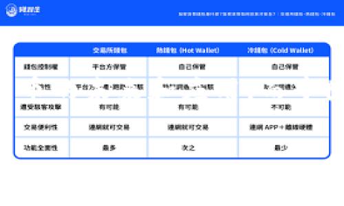 中国有数字货币吗 这个问题，实际上是一个非常值得探讨的话题。近年来，随着区块链技术的兴起和数字货币的风靡，越来越多的人开始关注数字货币的未来和应用。而中国作为全球经济的重要参与者，自然也不可能置身事外。那么，中国究竟有没有数字货币呢？答案是肯定的，而且中国的数字货币发展走在了世界前列。

### 中国数字货币的现状和未来发展是什么？