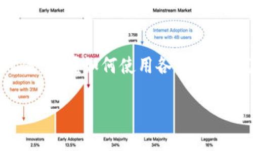 如何在TP钱包里添加以太链？这是许多加密货币爱好者和新手常常问的一个问题。在这个数字货币迅速发展的时代，掌握如何使用各种钱包，尤其是像TP钱包这样的多链钱包，是至关重要的。接下来，我们将详细介绍这一过程，并探讨一些相关的重要信息。

如何在TP钱包中添加以太链？