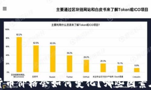 
0602数字货币价格会如何变化？哪些因素在影响它们？