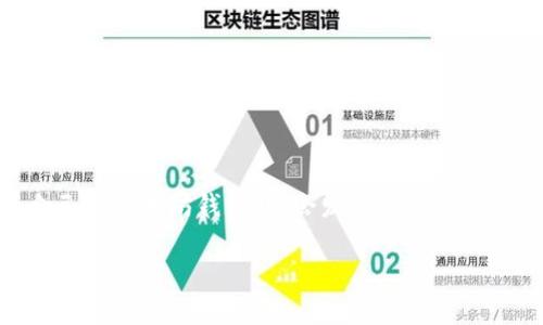 以太坊钱包金额不一样这个话题在加密货币世界中其实是一个经常会引起讨论的问题。很多用户在查看自己的以太坊钱包时，会发现自己的余额和预期并不相同。这究竟是为什么呢？在我们深入探讨之前，让我们先看看这个问题可能涉及的几个方面。

以太坊钱包金额不一致的原因是什么？