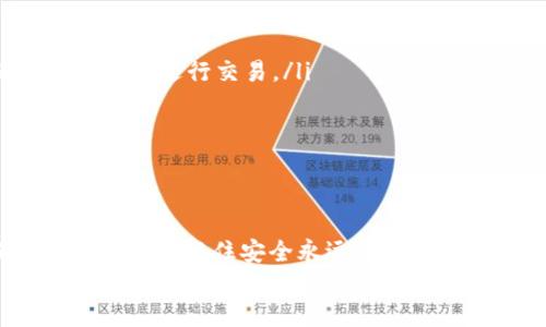 如何安全购买TP钱包账号？避免这些误区吧！

TP钱包账号, TP钱包购买, 加密钱包教程, 安全购买技巧, 数字资产管理/guanjianci

引言
随着数字资产的不断普及，越来越多的人开始关注如何购买和管理加密货币。TP钱包作为一种流行的钱包选择，吸引了不少投资者的目光。然而，在许多用户的心中，尤其是刚入门的小白们，关于如何安全购买TP钱包账号的问题依然存在诸多疑问。那么，今天就来探讨一下，怎样才能既高效又安全地购买TP钱包账号呢？

TP钱包是什么？
在我们深入购买教程之前，先来了解一下TP钱包。TP钱包是一个支持多种数字资产的移动端钱包，它不仅让用户可以方便地存储和管理自己的加密货币，还提供了诸如DApp访问、跨链交易等功能。这就像是一个数字化的银行，让你的资产变得更加灵活。

为何需要购买TP钱包账号？
说到购买TP钱包账号，或许有些人会疑惑，为什么不直接去官网注册一个账号呢？其实，购买账号有几个优点。首先，某些用户可能因为在以前的某个活动中获得了额外的资产，比如空投或是参与活动的奖励。如果这个账号之前已经有了一些数字资产，那购买它自然会比新注册来得更划算。
其次，一些用户希望通过购买账号来避免繁琐的注册过程。若是你碰上一个已经建立了良好信任度的账号，那购买就显得更具吸引力。不过，这也伴随着更大的风险，接下来我们将探讨如何规避这些风险。

选择可信的交易平台
在开始购买之前，选择一个可信赖的交易平台至关重要。我们可以从以下几个方面来考量：
ul
    li用户评价：可以在各大社交平台或论坛上查看其他用户的评价和经验分享。一个真实的平台永远会有真实的反馈。/li
    li平台资质：检查该平台是否拥有合规的运营资质，是否受监管。在一定程度上，合法合规的平台能更好地保护消费者权益。/li
    li安全性：确保该平台采用了先进的安全措施，保护用户的账号和资产安全。/li
/ul

如何进行购买？
一旦选择好平台，接下来的步骤就相对简单了。一般来说，购买TP钱包账号的流程如下：
ol
    li注册账号：在选择的平台上注册自己的账号。这一步非常重要，绝不要省略，因为这将是你购买交易的凭证。/li
    li资金充值：根据平台要求完成充值。如果平台支持多种支付方式，可以选择自己最方便的方式。/li
    li寻找目标账号：在平台上寻找你想要购买的TP钱包账号，通常会有售价公示。要特别注意，帐号的背包（即里面的资产）情况。/li
    li确认交易：在确认账号和价格无误后，进行交易。务必仔细核实买卖双方的信息，确保没有任何诈骗行为。/li
    li转移资产：完成购买后，尽快将帐号内的资产转移到自己的安全钱包中。这一步可以最大程度上降低风险。/li
/ol

规避购买风险的技巧
在购买过程中，有几个风险是我们必须要特别注意的：
ul
    li诈骗陷阱：在加密领域，诈骗事件屡见不鲜。有些骗子会利用假平台或假账号吸引买家。因此，不要轻信低价诱惑，选择那些已被验证可信的平台进行交易。/li
    li账号安全：购买后的TP钱包账号需要尽快更改密码及绑定手机，确保自身资产不被第三方随意访问。/li
    li资产风险：在购买的过程中一定要明确自己购买的资产价值，如果其它资产的价值波动较大，要做好心里准备。/li
/ul

总结
通过上述步骤，相信你对如何购买TP钱包账号有了更加清晰的认知。无论是出于投资还是学习的目的，了解这些信息将有助于你在路上不走弯路。不过，记住安全永远是第一位的，规范交易，保持警惕，才能更好地享受数字资产带来的便利。
希望今天的分享能给你带来启发和帮助。如果在操作过程中还有其他问题，欢迎在评论区留言，大家一起交流探讨吧！