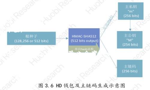 pig在TP钱包中的用法与功能介绍

在加密货币的世界里，各种不同的数字资产层出不穷，其中pig（猪币）作为一种相对较新的代币，其在区块链生态系统中的角色日益受到关注。与此同时，TP钱包作为一个广泛使用的数字资产管理工具，提供了多种管理功能，让用户能够方便地管理、交易和存储他们的数字资产。那么，pig币是如何在TP钱包中应用的呢？它的具体功能和使用效果又如何呢？今天就来为大家详细介绍一下。

什么是TP钱包？
TP钱包，全名为“TokenPocket”，是一款支持多种区块链资产管理的数字钱包，其用户界面友好，功能丰富，支持以太坊、EOS等多个区块链的资产管理。用户可以在TP钱包中创建新的钱包、导入已有钱包、查看资产、进行交易等。
TP钱包不仅适合新手入门，但也满足了专业用户对于安全性和功能性的高要求。用户可以通过TP钱包与各种去中心化应用（dApp）互动，进行各种操作，极大地方便了加密货币的交易和管理。

什么是Pig币？
Pig币，或称猪币，是一种利用区块链技术发行的加密货币。尽管它的名字可能带有趣味性，但实际上Pig币在当前经济体系中已经逐渐获得了一定的地位。其背后有一个强大的社区支持，并且与一些去中心化应用、游戏等项目相结合。
Pig币的特点是它的可流通性和易用性，让普通用户也能够轻松参与到其生态系统中。无论是进行交易、投资还是其他用途，这种数字资产的便捷性都让它逐渐受到关注。

Pig币如何在TP钱包中使用？
在TP钱包中，用户可以轻松添加并管理Pig币，具体的操作步骤也相对简单。因此，无论你是老用户还是新手，都能在TP钱包中找到使用Pig币的方法。

h41. 创建或导入钱包/h4
首先，你需要在TP钱包中创建一个新的钱包，或导入一个已有的钱包。如果你是新用户，可以按照钱包界面的提示一步步完成创建流程。导入已有钱包时只需输入种子短语或私钥即可。

h42. 添加Pig币/h4
在成功创建或导入钱包后，接下来需要添加Pig币。你可以在TP钱包的资产管理页面，点击“添加资产”，输入Pig币的合约地址，点击确认即可添加成功。需要注意的是，确保你输入的是正确的合约地址，以免造成资产损失。

h43. 管理和交易Pig币/h4
添加成功后，你会在资产列表中看到Pig币的余额显示。在TP钱包中，你可以选择进行转账、交易等操作，例如在去中心化交易所（DEX）中交易Pig币，或者直接在钱包内进行转账。
转账时只需要输入对方的地址，确定转账金额，确认无误后即可完成转账。但请记得确保网络状况良好，避免转账过程中发生问题。

TP钱包对Pig币的支持优势
TP钱包对Pig币的支持让用户享受到了很多便利与优势。

h4安全性/h4
TP钱包通过各种加密技术保证用户资产的安全，用户的私钥和助记词均在用户本地进行存储，避免了中心化平台带来的潜在风险。即使是使用比特币、以太坊等主流币种时，安全性也是非常重要的，因此Pig币在TP钱包中的安全保障让用户更加放心。

h4便捷性/h4
TP钱包的使用界面简洁，功能布局合理，让用户在进行各种操作时都能保持流畅。尤其是通过手机应用程序，用户可以随时随地管理Pig币，使得资产管理更加灵活。

h4去中心化平台支持/h4
TP钱包支持多种去中心化应用，允许用户通过钱包直接参与各种Web3.0生态，进行DeFi、NFT交易等，大幅扩展了Pig币的使用场景。用户不仅可以使用Pig币进行常规交易，还可以参与一些基于Pig币的创新项目。

Pig币的市场前景分析
随着区块链技术的不断发展，Pig币作为一种新兴资产，其市场前景也值得关注。
首先，Pig币所依托的社区和项目方在不断其商业模式，使得更多用户愿意接受和使用这种代币。无论是参与去中心化金融（DeFi）服务，还是通过其他方式进行价值交换，Pig币都展现了一定的潜力。
其次，随着越多用户对区块链技术的认知提升，Pig币的应用场景也在不断扩展。如游戏、社交等领域，均有可能融入Pig币作为交换媒介，这将极大提升Pig币的流通性和市场价值。

总结
综上所述，Pig币在TP钱包中的应用非常便捷，通过创建或导入钱包，用户简简单单就可以实现对这种数字资产的管理与交易。而且，由于TP钱包提供的一系列安全、便捷的服务，使用Pig币的体验也会变得更加丰富。
虽然目前Pig币还处在发展阶段，但其潜力不容小觑。随着越来越多的用户了解并接受这种数字资产，其市场价值和影响力势必会进一步提升。

希望这篇文章能为你提供一些有用的信息，帮助你更好地理解如何在TP钱包中使用Pig币以及其市场前景。无论你是新手还是资深玩家，了解这些内容总能让你的投资之路更加顺畅！