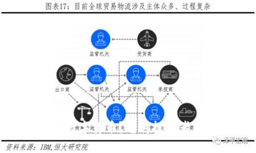 什么是BTYX数字货币？它对投资者意味着什么？