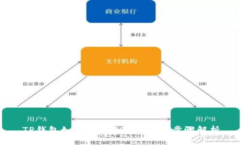 TP钱包如何提取USDT？详细步骤解析