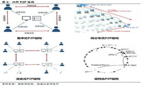 数字货币央行报告：你了解数字货币的优势和挑战吗？