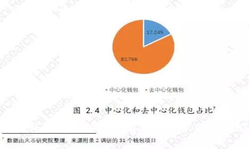 : 为什么我的TP钱包有币但显示资产为0？