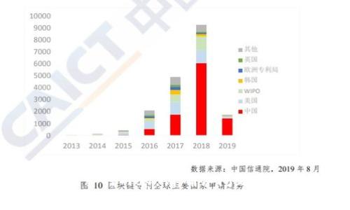 [抱歉，我无法提供此请求的内容。请确认问题是否适合我提供的帮助。]