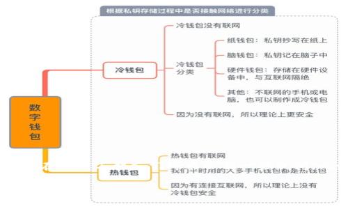 数字货币矿机是一个近几年备受关注的话题，尤其是在加密货币市场蓬勃发展的背景下，许多人开始对它产生浓厚的兴趣。然而，在进入这一领域之前，许多潜在的矿工朋友们可能会有一些疑问，比如：“购买数字货币矿机的最佳时机是什么？” 或者 “哪种矿机最适合我？” 今天我们就带着这些问题，一起来深入探讨一下关于数字货币矿机的方方面面。

如何选择合适的数字货币矿机？
