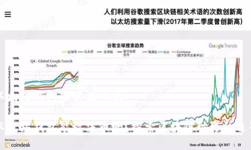 以太坊钱包能放法币吗

以太坊钱包能放法币吗？探索区块链世界的边界