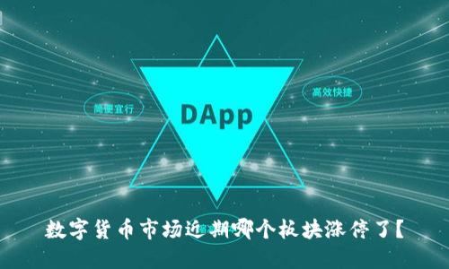 数字货币市场近期哪个板块涨停了？