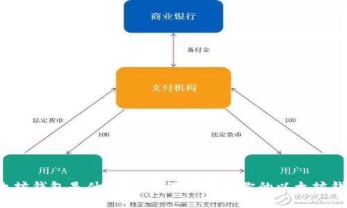 以太坊钱包是什么？如何选择适合你的以太坊钱包？