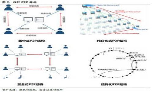 如何将Core钱包绑定到TP钱包? 超详细教程解读