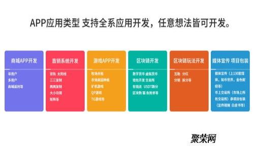 TP钱包怎么用ETH换币？看这一篇就够了！