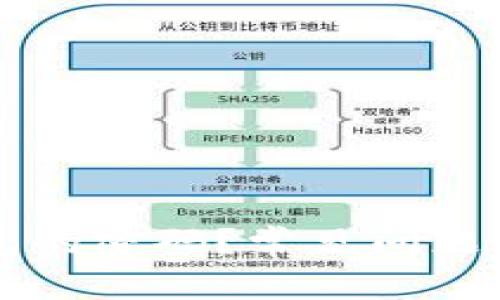 如何找回TP钱包的密码？常见问题解答与操作指南