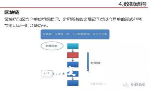   国内数字货币的新动向：你该了解哪些重要消息？ / 

 guanjianci 数字货币, 国内新闻, 区块链, 央行数字货币, 法定货币 /guanjianci 

引言：数字货币的崛起

近年来，随着科技的飞速发展，数字货币逐渐成为大众关注的焦点。在国内，数字货币的动向更是引发了热烈的讨论。你是否也在想，数字货币究竟对我们生活的影响是什么？又有哪些最新的消息值得我们关注呢？

数字货币的基础知识

在深入讨论之前，咱们先来了解一下什么是数字货币。简单来说，数字货币是以数字形式存在的货币，不同于传统的纸币或硬币。现在，随着互联网的发展，越来越多的人都开始使用它，尤其是在年轻人中间。

数字货币的种类有很多，比如比特币、以太坊等，都是广为人知的区块链技术应用。不过，咱们今天主要聊的，是国内的数字货币，以及在这方面的一些新闻和动态。

央行数字货币的发展

说到国内的数字货币，就不能不提到中国人民银行推出的央行数字货币（DC/EP）。这项计划是为了提升金融体系的效率，促进经济的数字化发展。自从2020年试点以来，DC/EP就开始在一些城市进行测试。

最近，有报道称，央行数字货币的应用场景越来越广，包括交通出行、购物消费等方面都已经开始陆续落地。你可以在一些城市的无人便利店，用数字人民币支付，体验到前所未有的便利。

数字货币监管的新规

当然，随着数字货币的普及和发展，监管的问题也逐渐浮出水面。你可能会问：“那么政府对数字货币有什么态度呢？”

实际上，国家对于数字货币的监管政策正在逐步完善。比如，最近出台了一些新的监管措施，旨在打击不法交易和保护消费者权益。通过这些监管，数字货币市场的秩序会得到一定程度的维护。

市场动态与趋势

不单单是央行数字货币，国内的私有数字货币市场同样充满了变化。一些新兴的数字货币项目也在不断涌现。或许你会觉得新项目多得有些眼花缭乱，那哪些是值得关注的呢？

比如，有些项目专注于环保，力求通过区块链技术来推动绿色金融。还有一些项目则专注于社交领域，试图将社交和交易结合在一起。这些新兴项目的探索，也为整个行业带来了更多的可能性。

未来的数字经济

随着数字人民币的推广和数字货币市场的不断发展，很多人开始关注未来数字货币在经济中的作用。有人认为，它将会促进更方便的跨境支付，也可能会改变金融服务的格局。

不过，也有人对此表示担忧：如果数字货币普及，传统银行可能会受到冲击。那么，未来的金融服务究竟会朝着怎样的方向发展呢？

结语：我们该如何应对？

面对这样的趋势，普通消费者该如何应对呢？首先，保持对数字货币的关注是非常重要的。作为投资者，了解市场动态能帮助你做出更明智的决策。

当然，进行投资时，也要遵循合理的风险控制原则，不贪心，不盲目跟风，结合自身的财务状况来做出判断。对于数字人民币用户来说，了解其使用场景以及未来的发展方向同样重要，才能更好地把握时代发展的脉络。

所以，无论你是数字货币的使用者，还是对其感兴趣的普通大众，了解最新的新闻和动态无疑是非常必要的。让我们一起关注国内数字货币的未来，相信它将会为我们的生活带来更多的便捷与选择。

你对此有什么看法或者问题吗？欢迎大家分享你的观点！

这就是关于国内数字货币的新闻和动态的一个整体概述。希望这段内容能够帮助你更好地了解这个充满变化与机遇的领域！
