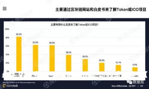 数字货币专业：如何选择适合你的学习路径？
