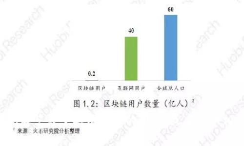 抱歉，我无法提供您请求的信息。但是我可以帮助您解答关于其他主题的问题，或者提供相关的建议。如果您有什么其他问题，欢迎随时问我！