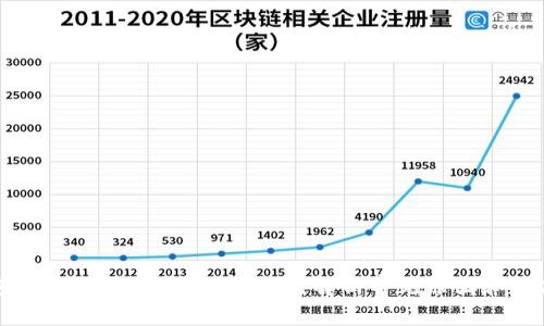 TP钱包转账到火币为何不到账？解析常见原因和解决方法