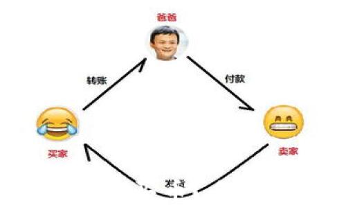 
在TP钱包中怎么买币？手续费真的贵吗？