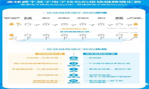 题目: 数字货币的各个环节如何影响股票市场？