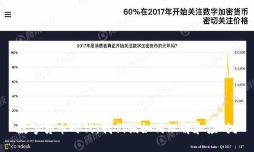 数字货币时代：我们该如何理解和应对？