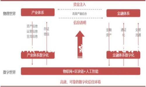 猫哥买数字货币 是目前热议的话题，伴随着区块链技术的突飞猛进，越来越多的人开始关注数字货币的投资潜力。那么，数字货币究竟是什么？它为何如此火热？近日，猫哥决定踏入数字货币的世界，这个选择背后又折射出哪些道理？今天，我们就来探讨一下。

猫哥为何选择买数字货币？背后隐藏着哪些投资智慧？