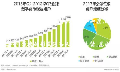 数字货币的推广情况其实是一个复杂的问题，不同国家的政策和市场情况都影响着它的发展。我们今天就来探讨一下“数字货币为什么没能广泛推广”的这个问题，以及背后的一些原因。

数字货币的兴起可以追溯到比特币的诞生。自那时起，越来越多的人开始接触这个新兴的金融领域。只要一提到数字货币，许多人便会到投资机会、财富增值等美好的前景。然而，随着市场的起伏，这种想象也逐渐变得复杂起来。

一、政策环境的影响
国家的政策是影响数字货币推广的重要因素。有些国家非常支持数字货币的发展，认为这种新兴的金融手段能够提升金融效率，促进经济发展。例如，中国在这方面虽然监管严格，但也在积极推动其数字人民币的研发，展示了对数字货币的重视。

但在许多其他国家，尤其是那些金融体系相对保守的地方，数字货币却被视为风险极高的资产，大多采取打压的态度。比如，印度政府曾多次讨论禁止数字货币交易，这样的政策无疑会影响到数字货币的推广。

二、市场的不稳定性
作为一种新兴资产类别，数字货币的价格波动性极大，常常让许多人望而却步。我们都知道，投资始终是要讲究风险管理的。而波动性大的资产，无疑会让投资者心生恐惧。哪个投资者愿意把自己的辛苦钱投向一个时刻都有可能暴跌的市场呢？

这种不稳定性不仅会让新用户望而却步，也会让已有用户感到失望。你可以看到，曾经那群热衷于数字货币的投资者，随着市场的波动，渐渐转而寻找更为稳健的投资品。

三、安全性与技术的挑战
说到安全性，数字货币在这方面的挑战也不容小觑。虽然区块链技术以其去中心化和难以篡改的特性被广泛推崇，但我们还是听到不少关于数字货币交易所被黑客攻击的新闻。例如，Mt.Gox事件，即使在今天看来依然令人心有余悸。这样的安全隐患让不少潜在的用户却步。

此外，技术的复杂性也是推广过程中的一大障碍。很多用户对于如何使用数字货币一无所知，不了解如何获取、存储和交易这些虚拟货币。尽管很多平台提供了教程和指导，依然存在一部分人因害怕复杂的操作而拒绝使用。

四、公众认知的偏差
关于数字货币的认知，虽然大众对它的兴趣逐渐增加，但依旧存在不少误解。有的人把数字货币和传统的金融危机相提并论，认为这是一场“庞氏骗局”。这种偏见无疑会影响到人们的接受度。在没有充分了解或掌握相关知识的情况下，很多人倾向于保持现状，而不是尝试一种新的货币形式。

很大程度上，数字货币的概念仍然对大部分人来说是模糊的。许多人对于去中心化、加密算法等术语听得云里雾里，不知道这些概念如何影响他们的日常生活，导致他们对此自然缺乏兴趣。

五、擅长营销的对手
在当前的金融市场中，传统金融机构和科技金融公司可是个个身怀绝技，擅长营销与用户教育，甚至在技术上也逐渐迎合了现代人的需求。针对小额支付和跨境汇款等需求，传统金融和新型金融同样有着丰富的产品线，尤其是在数字支付日益普及的今天，许多人更愿意选择用某个大品牌的产品，而不是冒险去接受还在不断变化的数字货币。

比方说，随着支付宝和微信支付的全面普及，很多人懒得在想其他的支付方式了。毕竟手机在手，支付无忧，干嘛还要去了解那些听着就令人困惑的数字货币呢？

六、未来展望
尽管这些障碍依然存在，但我们不能否认的是，数字货币行业仍在不断演变，很多国家和机构都在积极探索如何通过技术创新来解决现有的问题。比如，最近一些国家的监管机构开始逐渐接受数字货币，甚至提供法律框架来引导它的发展。

我们也看到，有些企业在打造更友好的用户体验，提供更简单的操作界面和更友好的教育资源。如同普通的金融产品一样，数字货币也在逐步向大众推广，通过用户教育提升大家的认知度，改变现有的偏见。

结语
所以，数字货币的推广并不是说完全停滞不前，而是处于一个逐步探索和发展的阶段。我们总能看到一些新的尝试和突破。未来的数字货币可能会以更安全、便捷的形式进入人们的生活。总之，虽有种种障碍，但只要我们不断努力去探索和解决问题，总会有一天，数字货币能够真正地走进每一个人的口袋。

为什么数字货币的推广遇到了障碍？