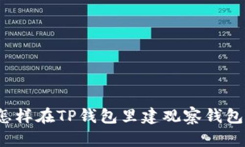 怎样在TP钱包里建观察钱包？
