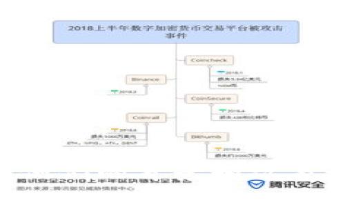 TokenPocket的创始人是谁？他们的背景和故事如何影响了这个项目的成功？