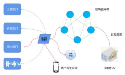 数字货币内测究竟是什么？对未来金融的影响大吗？