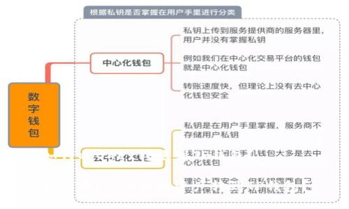 如何将OKEx转账到TP钱包？

如何将OKEx上的资产转到TP钱包？