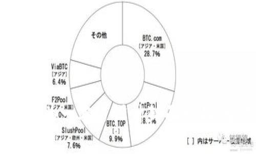 数字货币作为一种新兴的金融工具，其命名不仅仅是一个技术上的问题，更关系到品牌形象和用户的认知。给数字货币起个好名字，就像为一本书设计封面一样，它不仅要吸引眼球，还要传达出它所代表的价值和理念。那么，数字货币起什么名字才好看呢？如何为数字货币选择一个吸引人的名字？