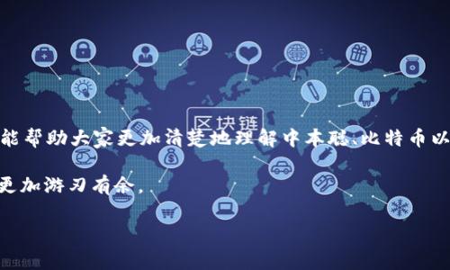 中本聪是否可以绑定TP钱包呢？这是一个引发广泛讨论的话题。为了全面解答这个疑问，我们不仅需要了解中本聪的背景，还需要对TP钱包的功能以及如何安全地管理加密资产有一个深入的认识。

中本聪是谁？

中本聪是比特币的创造者，自2008年以来，他就以这个身份出现在公众视野中。尽管已有很多关于他身份的推测，至今仍无人知晓他的真实身份。中本聪在发布比特币白皮书时，机智地采用了化名，通过一系列的技术讨论和邮件交流推动了比特币的开发和推广。无论中本聪是否是单个人，还是一个团队，他的贡献对整个加密货币世界来说都是不可磨灭的。

TP钱包的介绍

TP钱包是一个多功能的数字资产管理工具，用户可以在其中安全地存储和管理各种加密货币。它不仅支持比特币，还支持以太坊、波场等多种代币。TP钱包的界面友好，功能齐全，用户能够轻松地发送、接收、交易数字资产。最重要的是，它的安全性和便捷性使得许多用户愿意使用这个软件来管理他们的资产。

中本聪与 TP 钱包的关系

这实际上是两个完全不同的概念。中本聪是比特币的创始人，而 TP 钱包则是一个工具，用户可以通过它来管理自己的加密资产。因此，从技术的角度看，中本聪并不需要绑定 TP 钱包，因为他的身份与这款软件无关。如果有人以中本聪的名义在 TP 钱包上进行活动，很可能是身份盗用或欺诈行为。

如何安全使用 TP 钱包？

使用 TP 钱包时，安全性无疑是用户最关心的问题之一。以下是一些推荐的安全使用111策略：

选择强密码

好的密码应当包含字母、数字和符号的组合，并且避免使用个人信息，比如生日或电话号码。同时，定期更换密码也非常重要。

开启双重认证

如果 TP 钱包支持双重认证（2FA），务必启用这一功能。它可以为账户提供额外的保护层，即使有人获得了你的密码，也不能轻易登录。

定期备份钱包

无论是 TP 钱包还是其他加密货币钱包，定期备份都是非常重要的。备份文件要保存在安全的地方，以防电脑或手机损坏时造成的损失。

总结与思考

中本聪与 TP 钱包之间并没有直接的联系。提到是否可以绑定，实际上更多是针对用户如何利用这个工具来管理自己的资产的考虑。希望通过本文的介绍，能帮助大家更加清楚地理解中本聪、比特币以及 TP 钱包的关系。

如果对这些内容还有疑问，或许可以考虑多了解一些关于区块链技术的基本知识，以及不同数字资产管理工具的特点。有助于您在这个快速发展的领域中，更加游刃有余。

中本聪, TP钱包, 比特币, 加密资产, 数字钱包/guanjianci