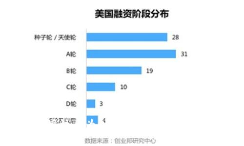TP钱包解除授权后为什么又出现了？如何彻底解决？
