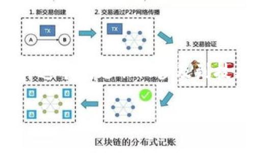 数字货币已经成为现代金融世界中一个备受关注的话题。很多人都在询问：“数字货币究竟会在什么时候普及？”这个问题不仅涉及到技术的进步，还涵盖了政府政策、公众接受度以及市场动态等多个方面。那么，我们来一起 explore 这个话题吧！

数字货币在未来的普及时间能预测吗？