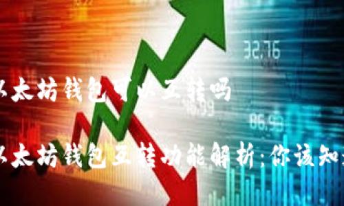 手机以太坊钱包可以互转吗

手机以太坊钱包互转功能解析：你该知道的事