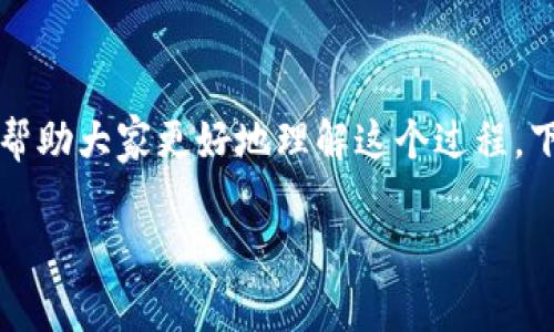 tp 钱包怎样充币是许多新用户在使用这一加密货币钱包时常常遇到的问题。为了帮助大家更好地理解这个过程，下面我们将详细介绍如何为 tp 钱包充币，以及在这个过程中需要注意的一些事项。

tp 钱包充币步骤有哪些？新手用户应该注意什么？