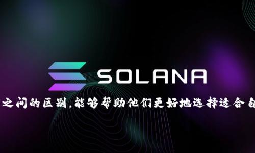 TP钱包和欧易都是当前市场上广受欢迎的数字资产管理工具。对于很多用户来说，了解这两者之间的区别，能够帮助他们更好地选择适合自己的钱包和交易平台。接下来，我们将详细探讨这两者的特点、功能及用户体验等方面的不同。

TP钱包和欧易的区别是什么？它们各自的特点与优势是什么？