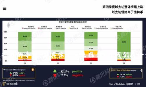 t p钱包怎么兑换core币是一个很多用户关心的话题，尤其是在数字货币日益普及的今天。那具体要怎么操作呢？我们将一步一步为你解析这个过程，并提供一些实用的建议和信息。下面是详细的内容。

如何通过t p钱包成功兑换core币？